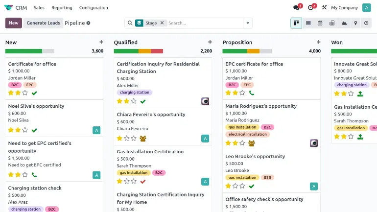 مشاغل حسابرسی و صدور گواهینامه