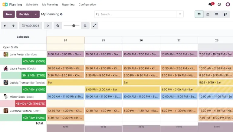 نرم افزار یکپارچه رستوران اودو